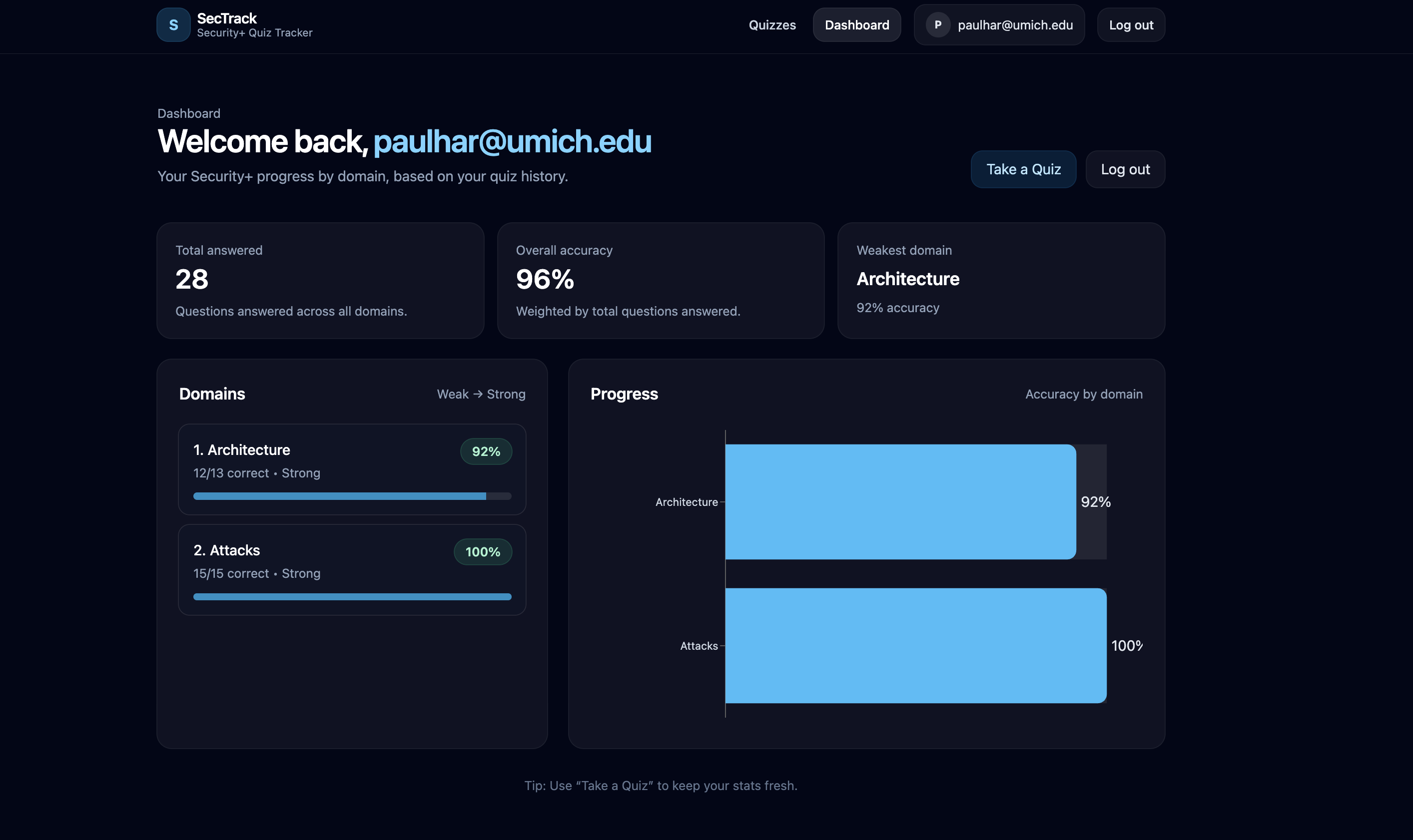 Project 3 Screenshot