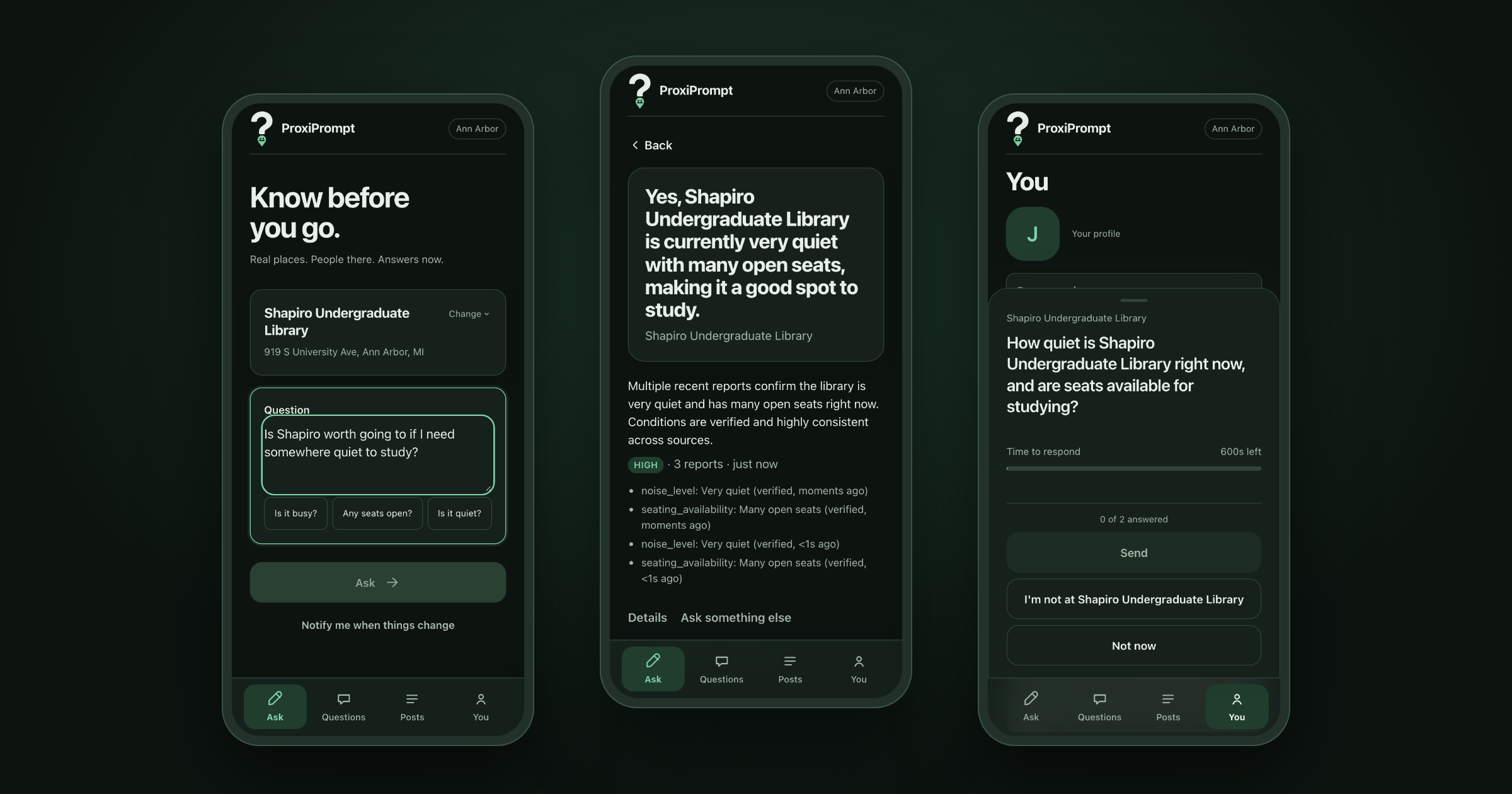 ProxiPrompt app screens: asking about Shapiro Library, a High confidence answer from nearby reports, and the prompt a nearby responder sees